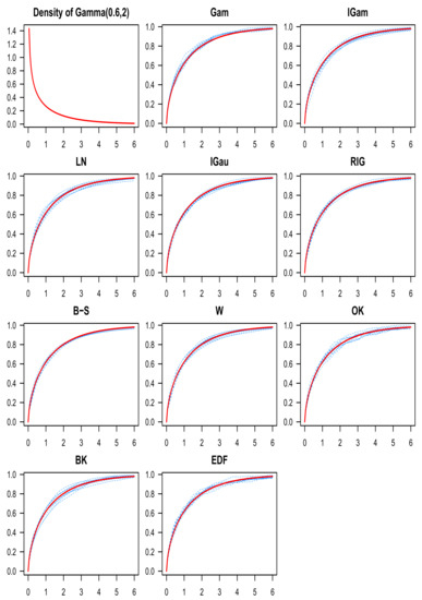 Mathematics 09 02605 g003 550