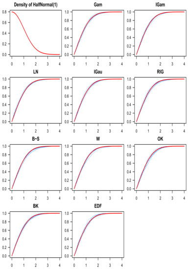 Mathematics 09 02605 g006 550