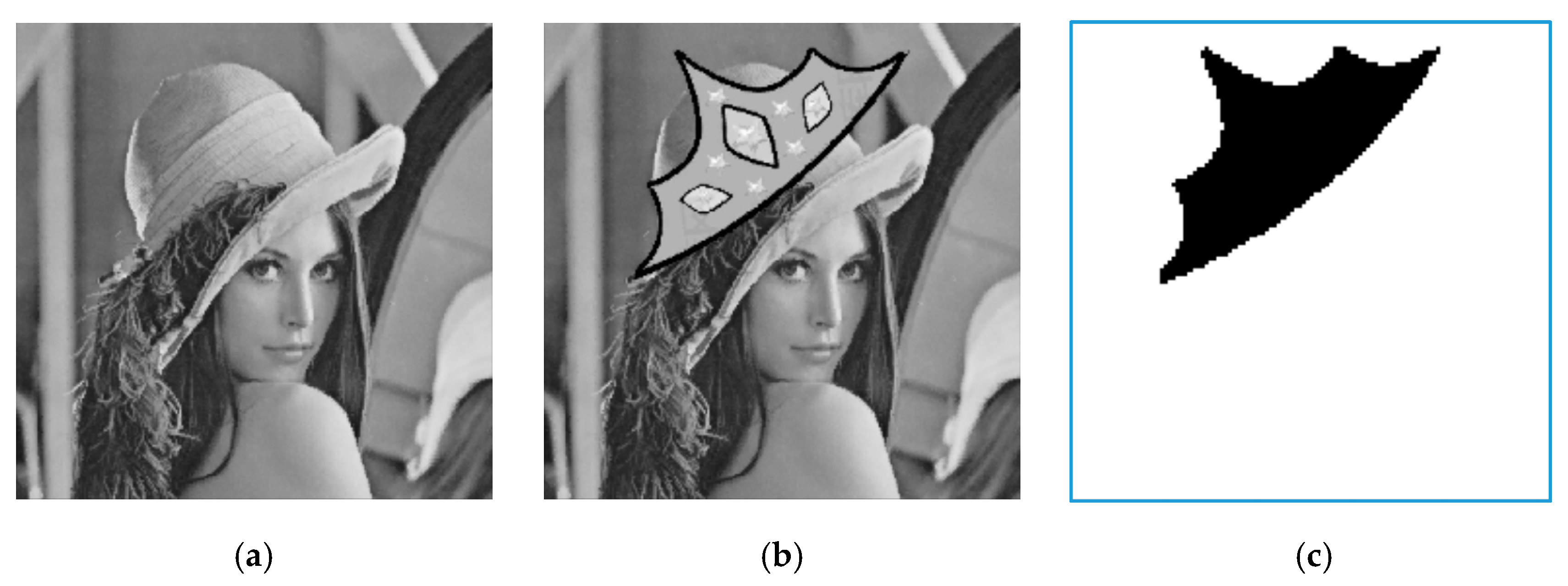 Mathematics 09 02610 g006