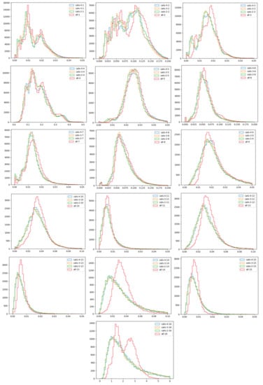Mathematics 09 02612 g0a1 550
