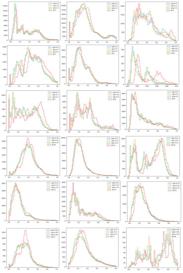 Mathematics 09 02612 g0a2a 550