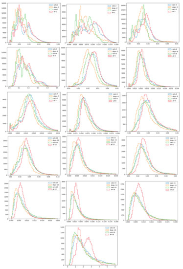 Mathematics 09 02612 g0a4 550