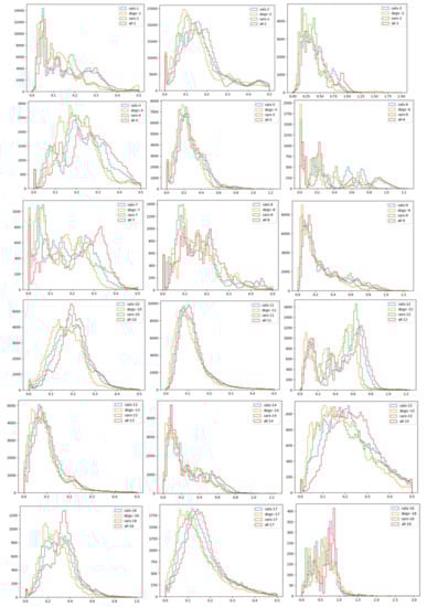 Mathematics 09 02612 g0a5a 550