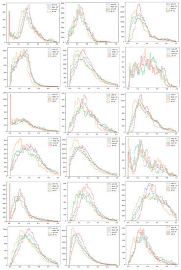 Mathematics 09 02612 g0a5b 550