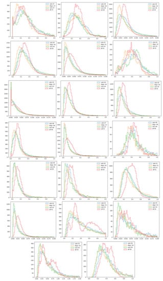 Mathematics 09 02612 g0a5c 550