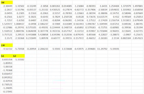 Mathematics 09 02616 g0a1 550