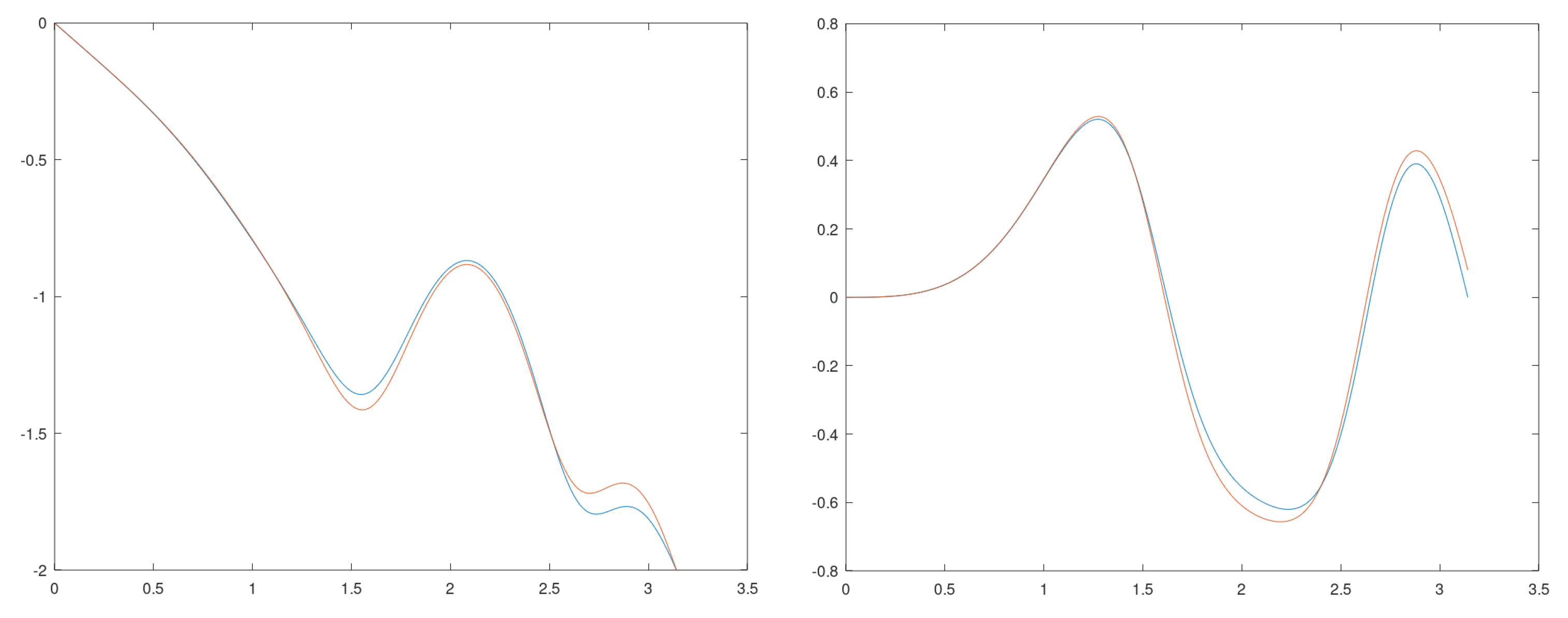 Mathematics 09 02617 g001