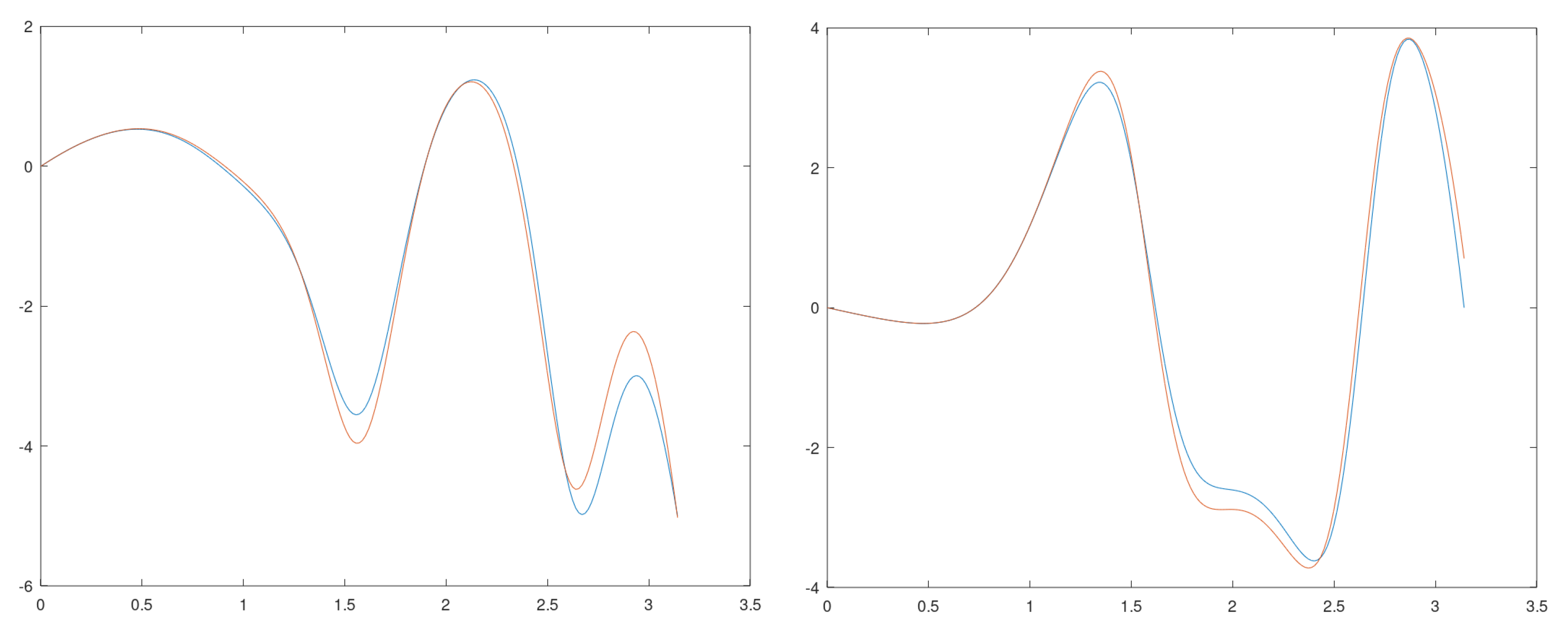 Mathematics 09 02617 g002