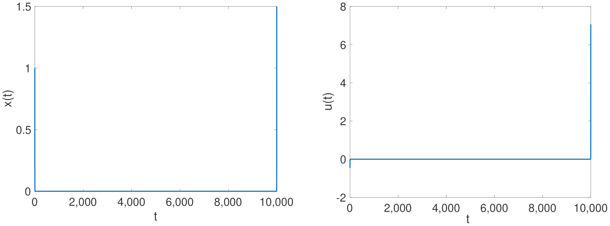 Mathematics 09 02618 g002 Mathematics 09 02618 g002