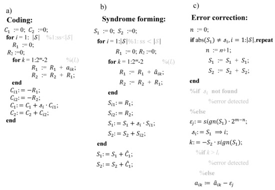 Mathematics 09 02620 g002