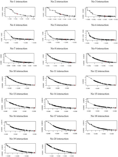 Mathematics 09 02621 g0a1 550