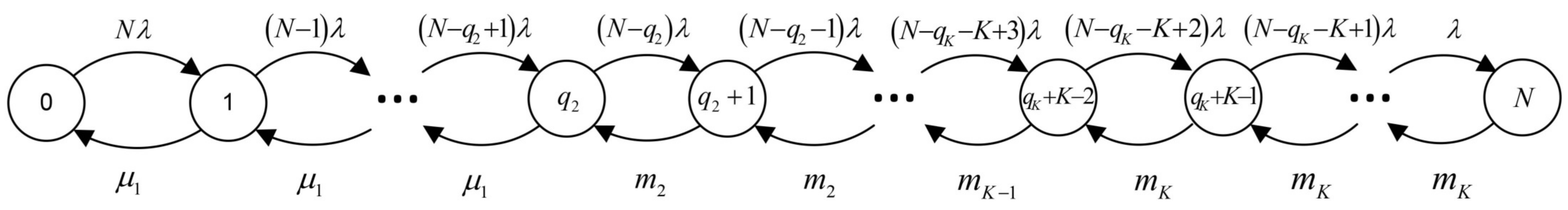 Mathematics 09 02624 g002 Mathematics 09 02624 g002