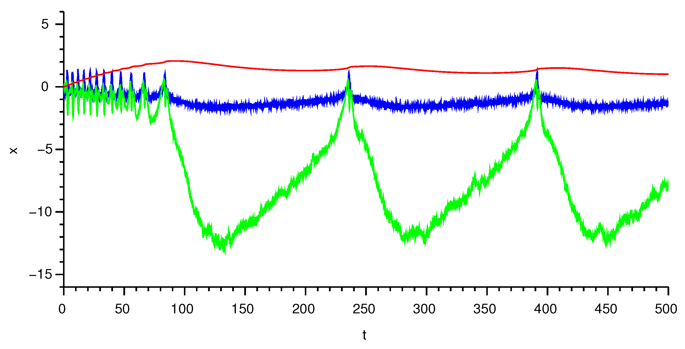 Mathematics 09 02625 g003