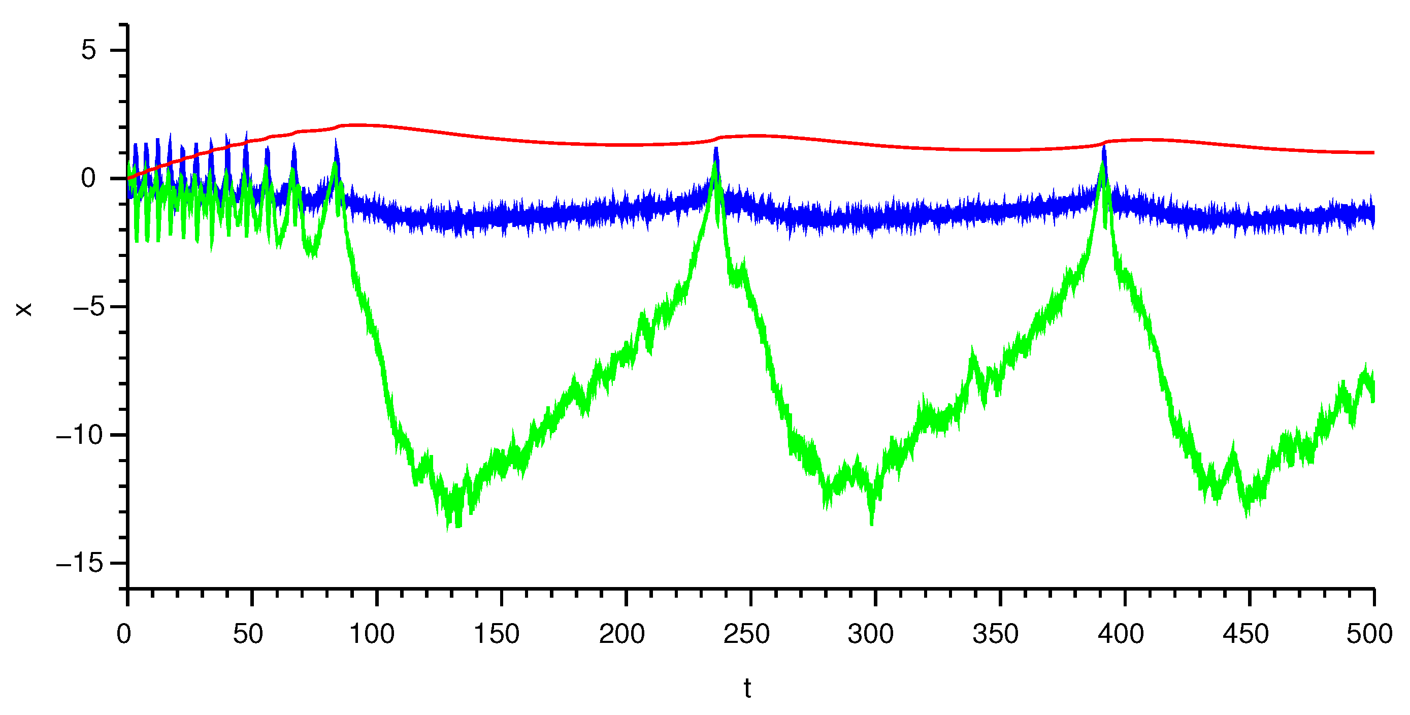 Mathematics 09 02625 g004
