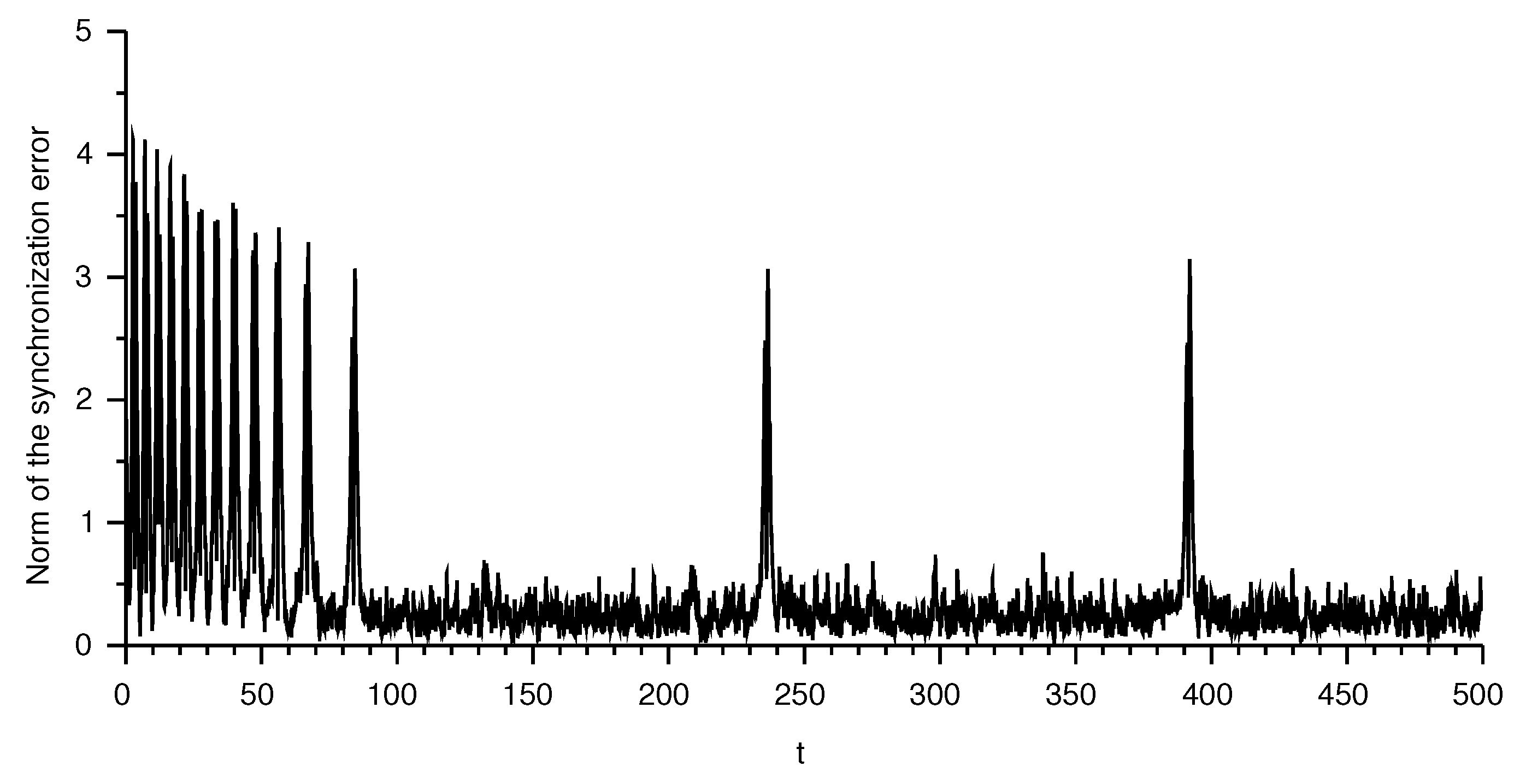 Mathematics 09 02625 g005