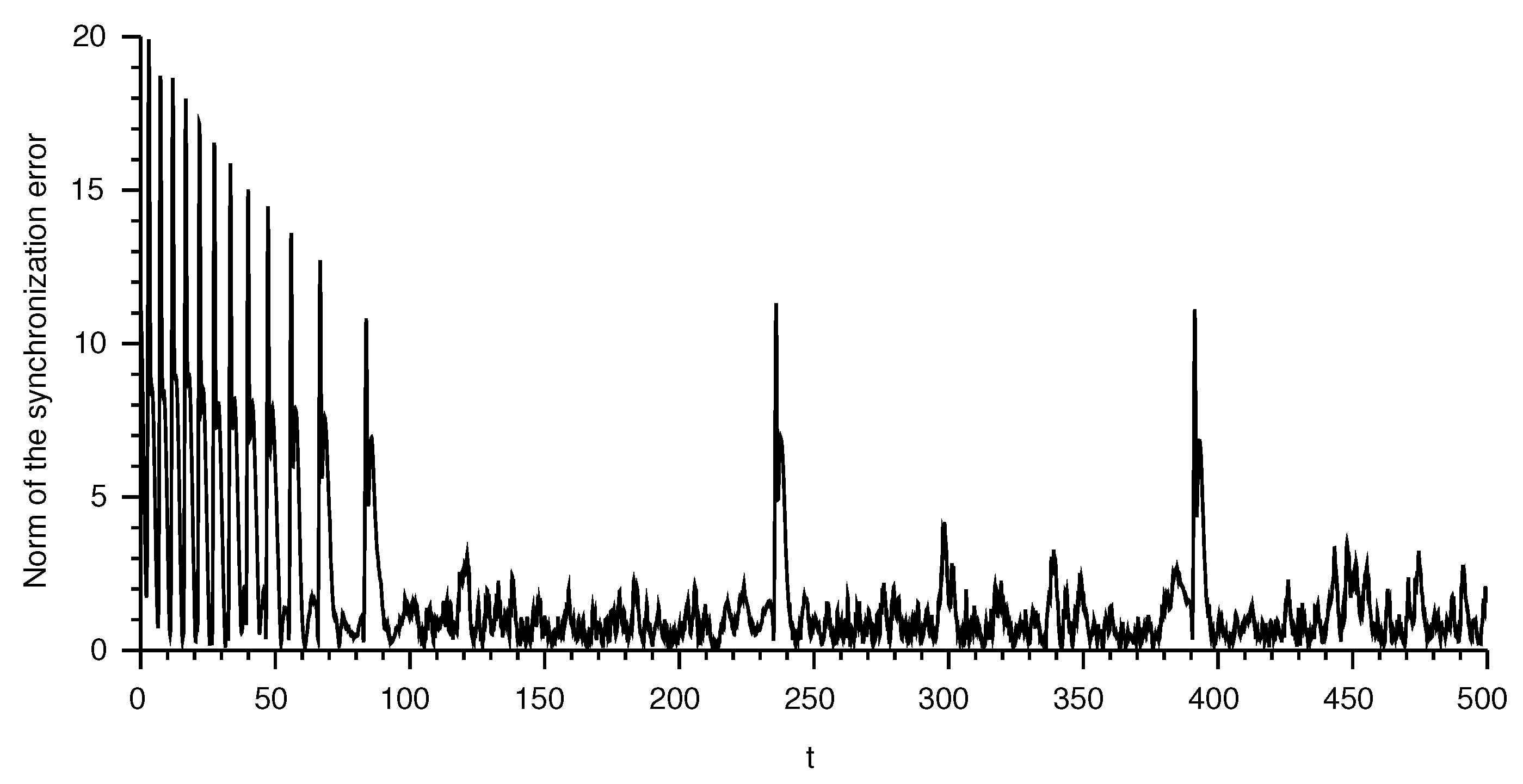 Mathematics 09 02625 g006