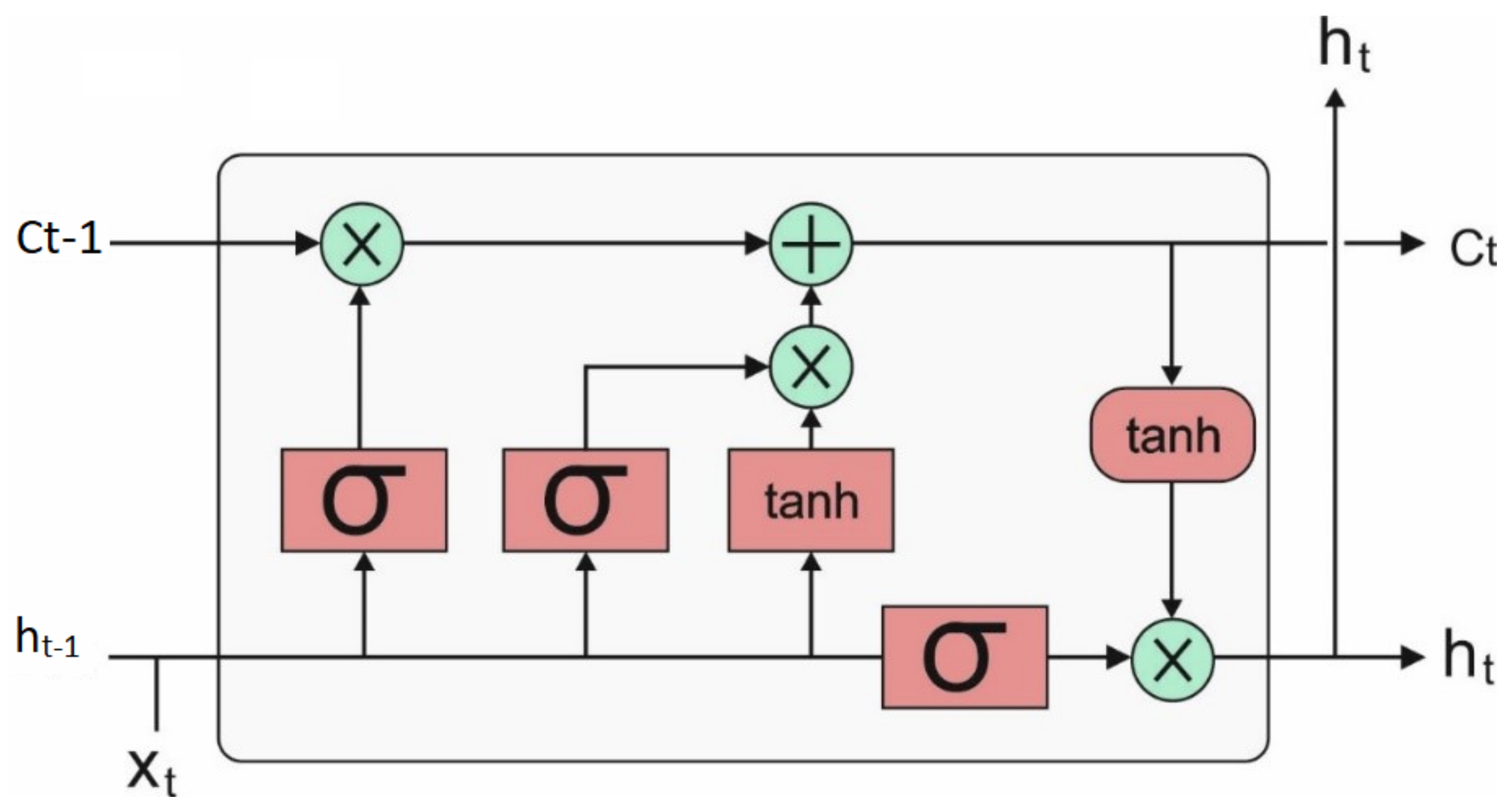 Mathematics 09 02627 g002