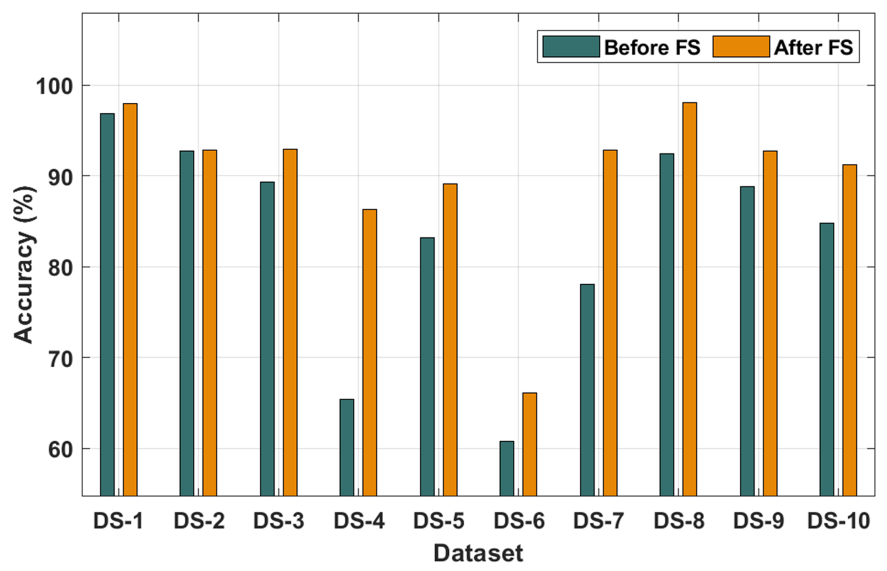 Mathematics 09 02627 g003