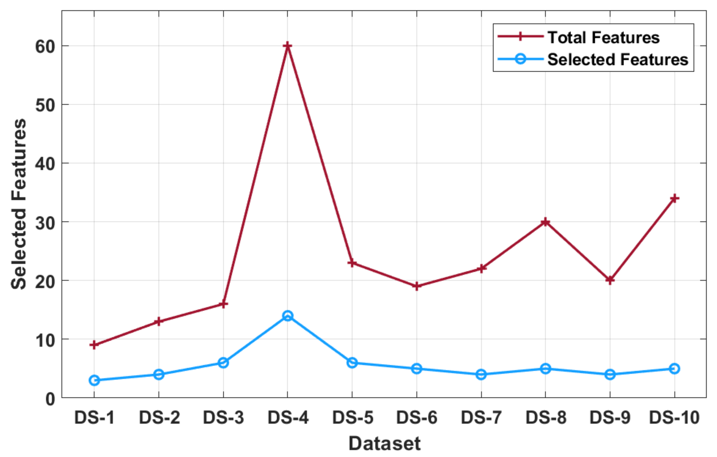Mathematics 09 02627 g004