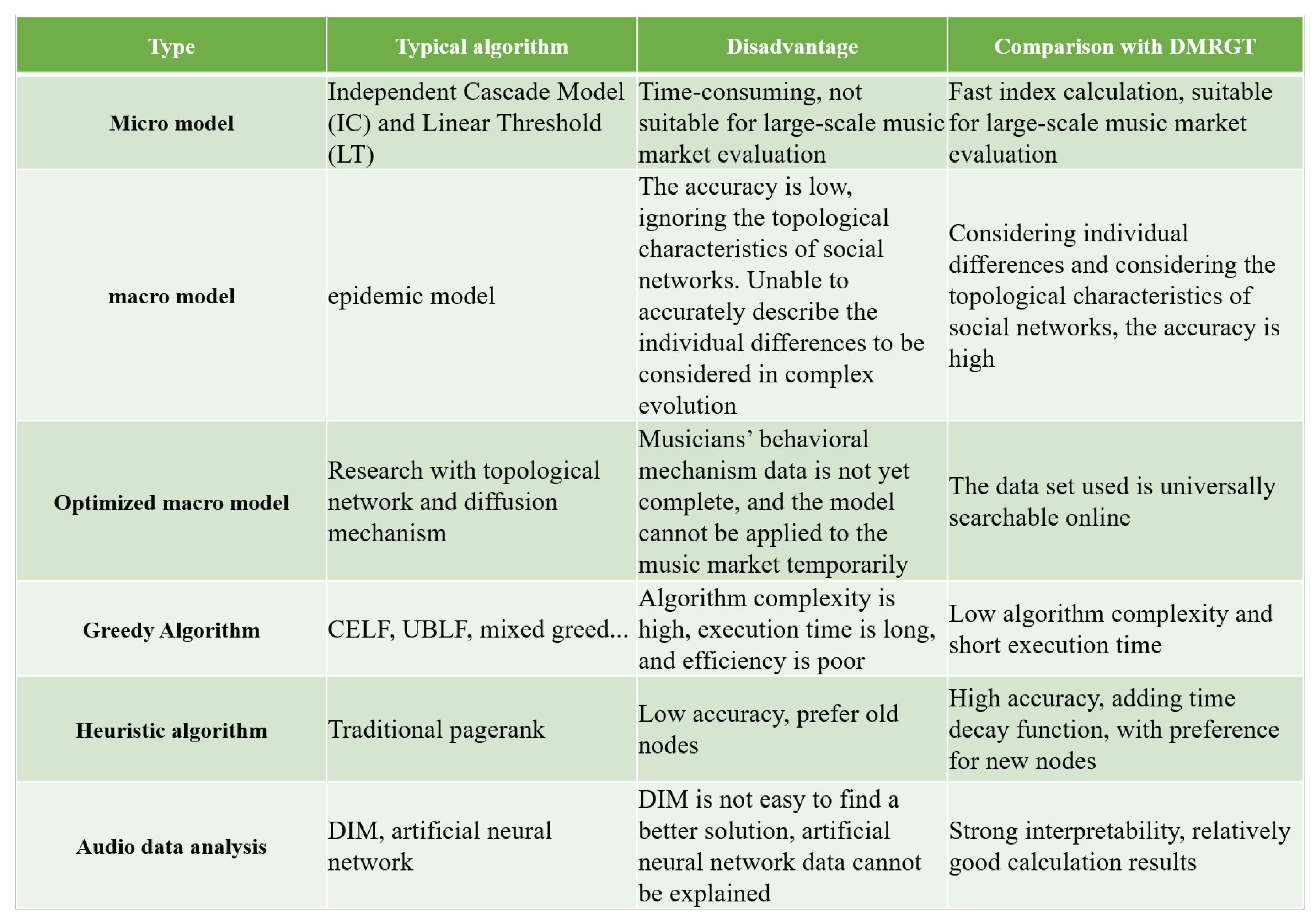 Mathematics 09 02630 g002