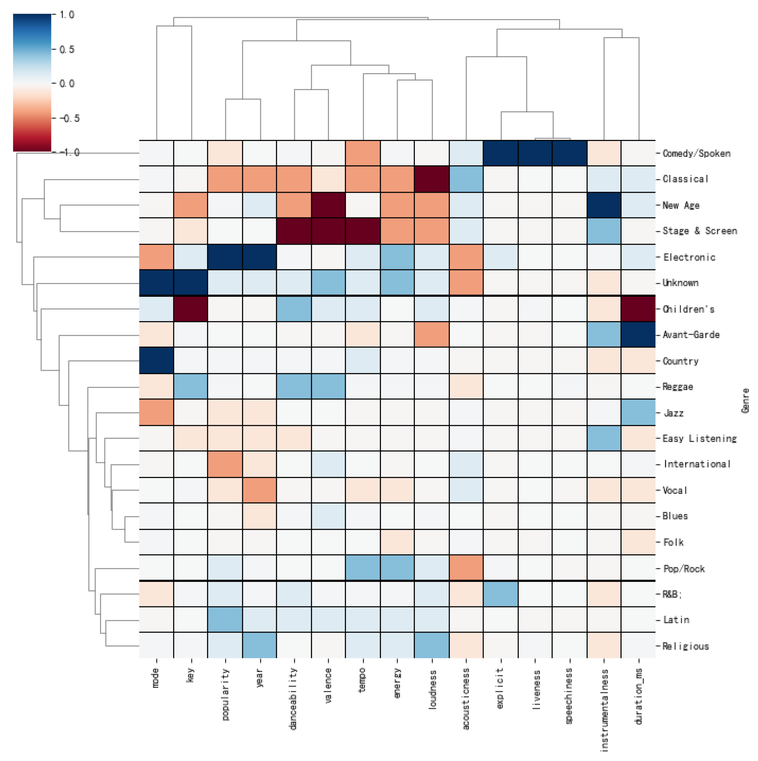 Mathematics 09 02630 g004