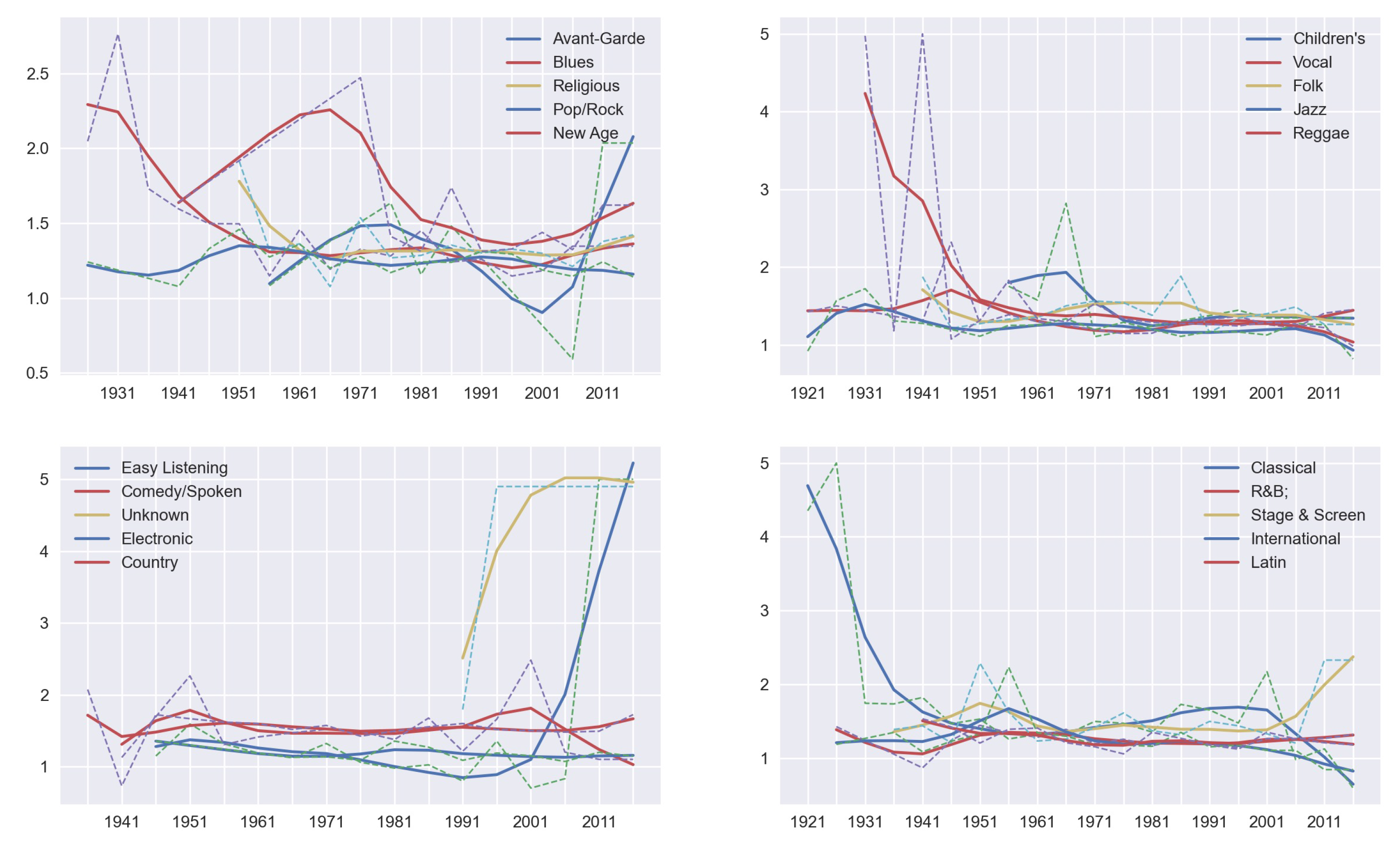 Mathematics 09 02630 g006