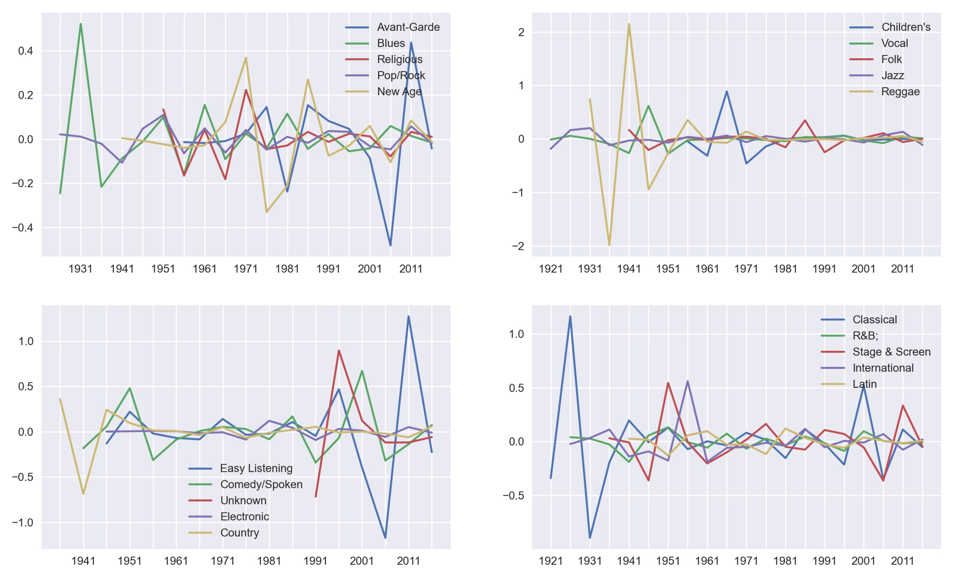Mathematics 09 02630 g007