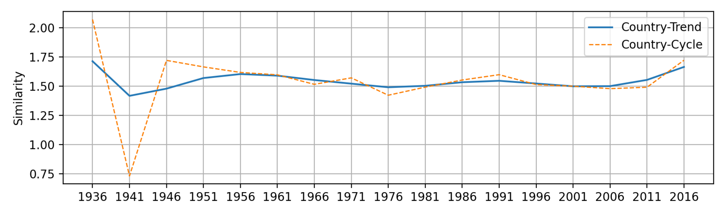 Mathematics 09 02630 g008