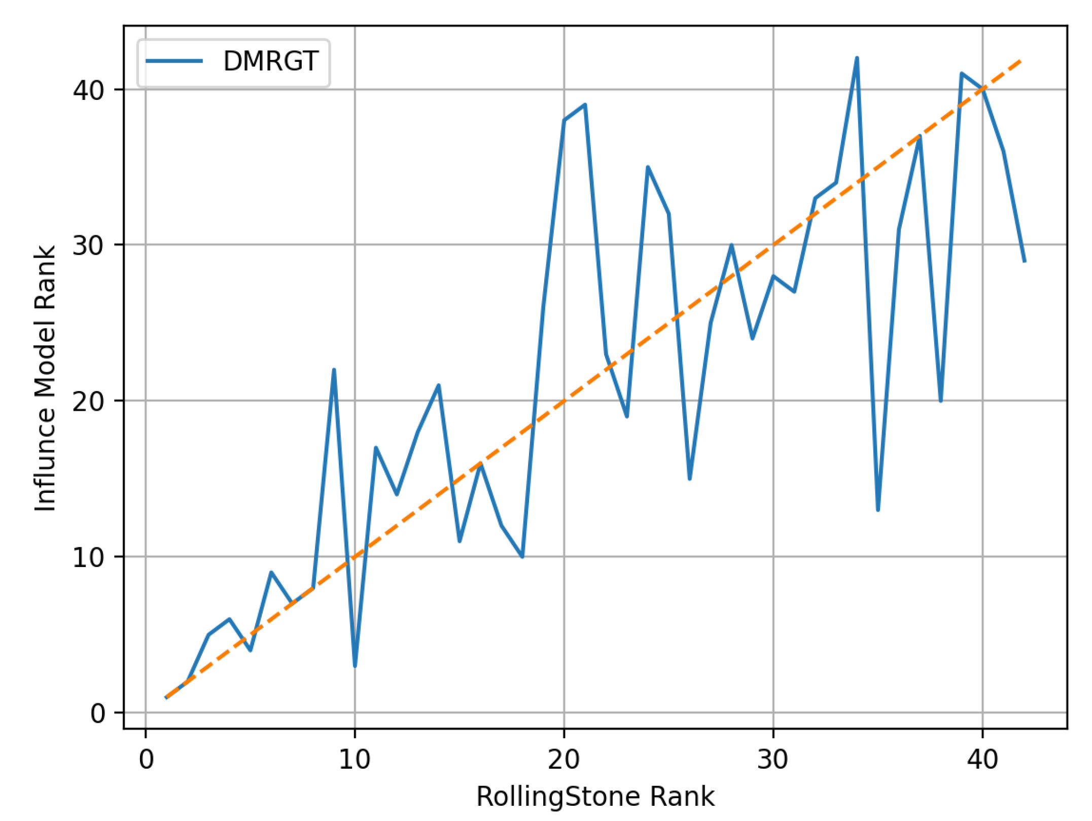 Mathematics 09 02630 g009