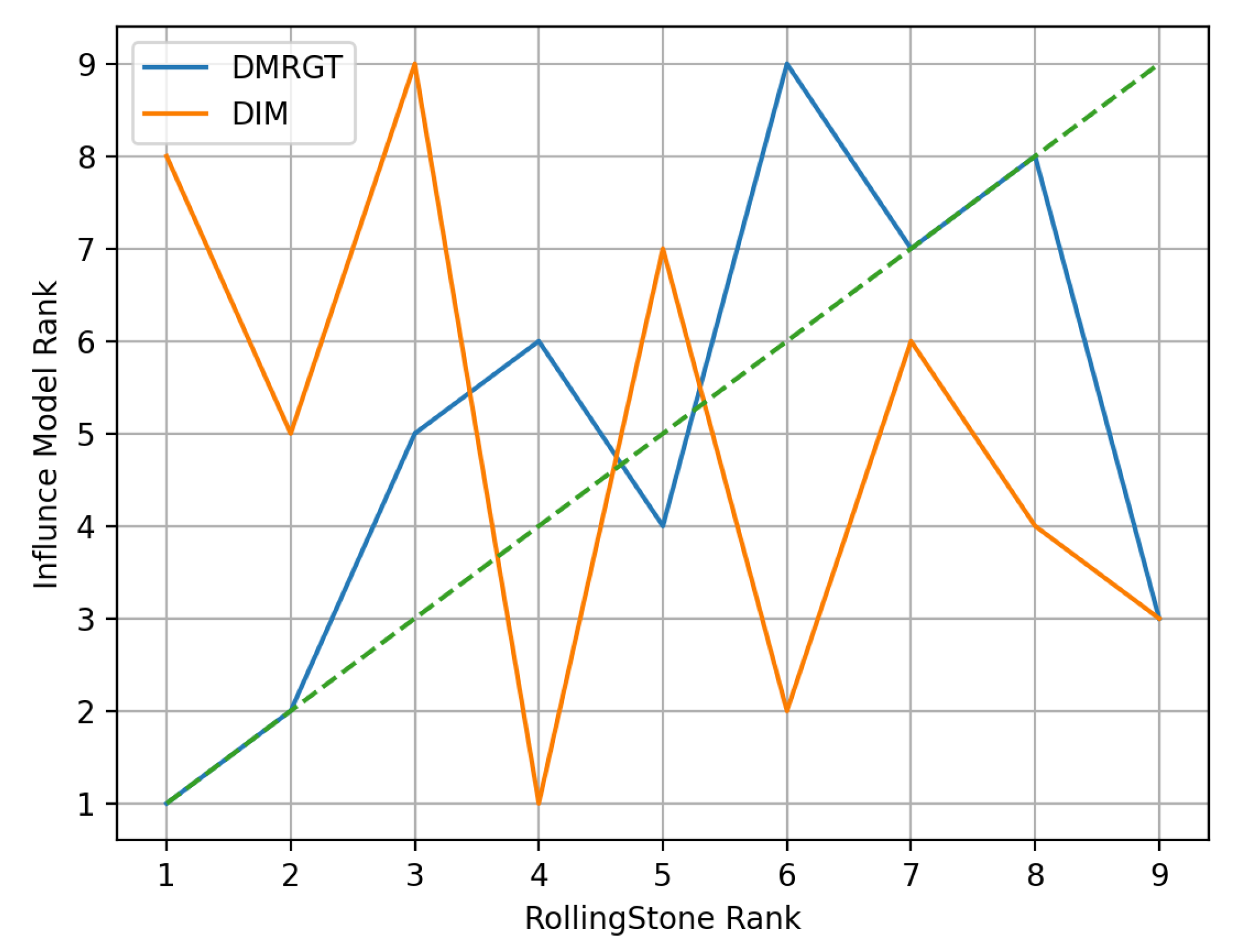 Mathematics 09 02630 g010