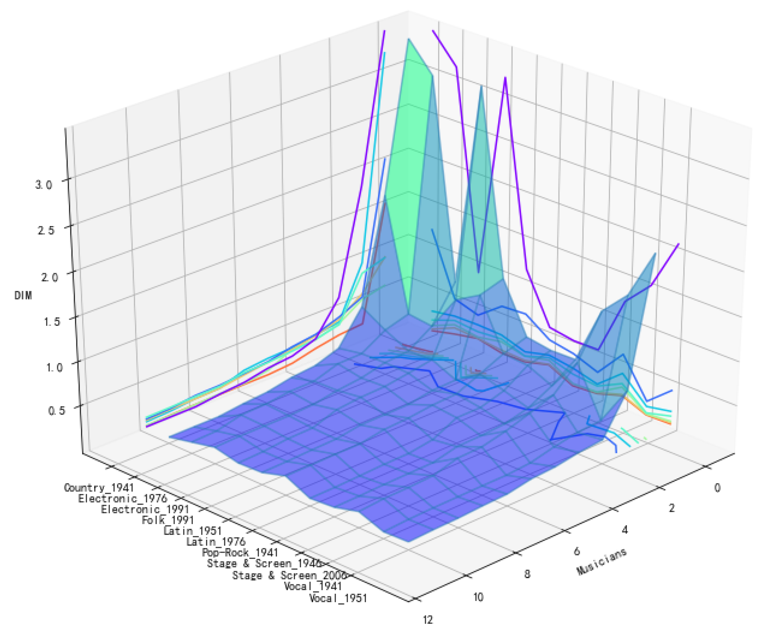 Mathematics 09 02630 g011