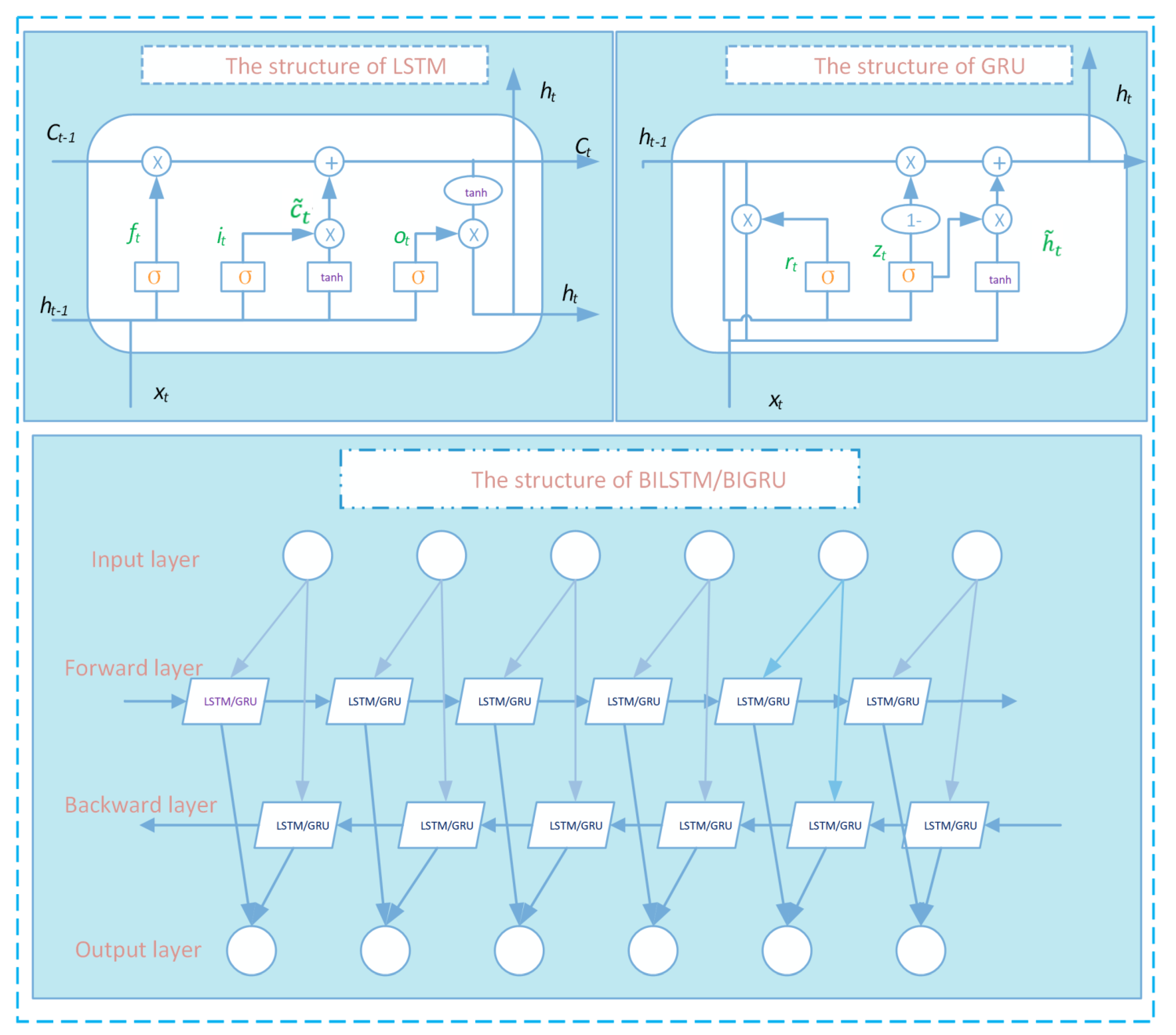 Mathematics 09 02640 g001