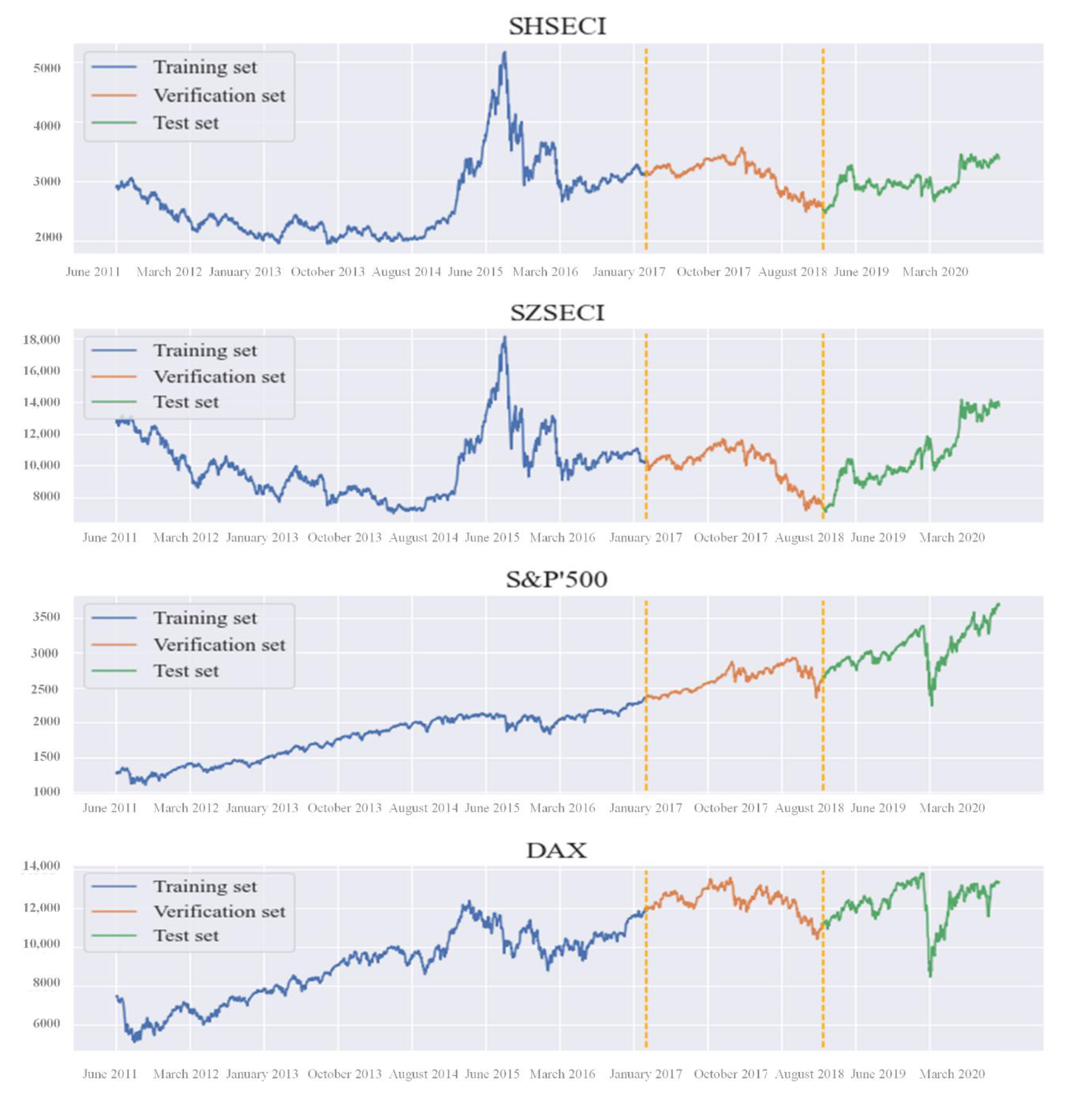Mathematics 09 02640 g003