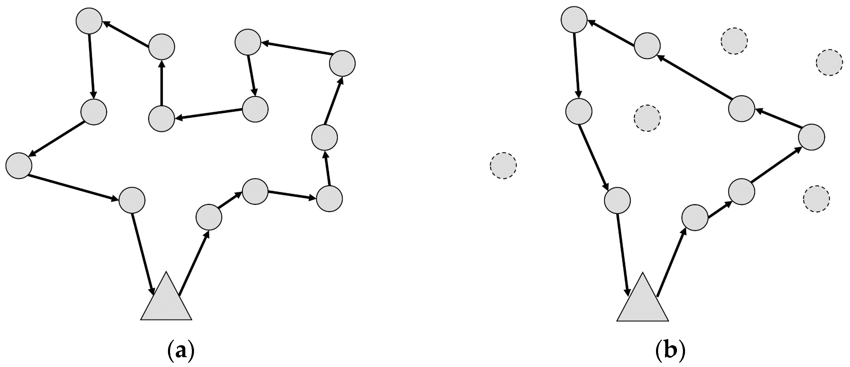 Mathematics 09 02641 g001 Mathematics 09 02641 g001