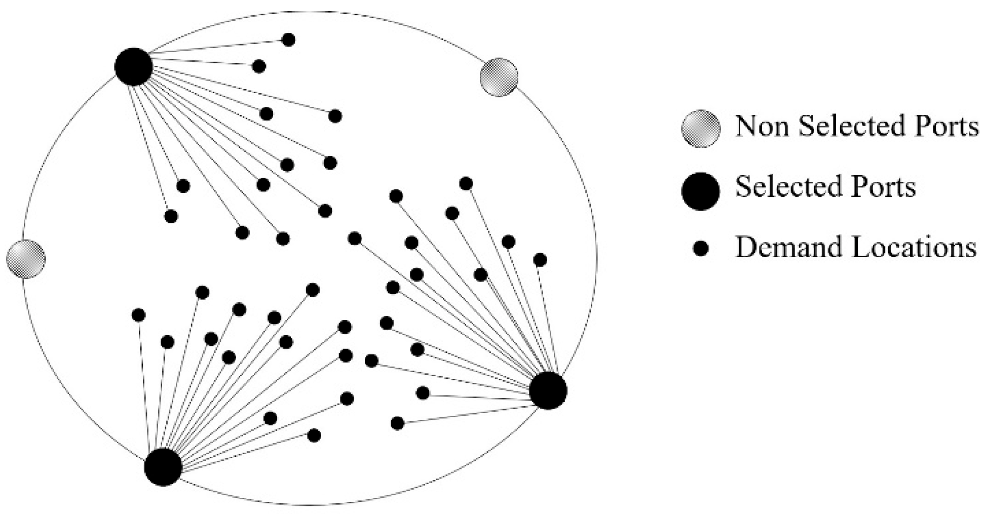 Mathematics 09 02641 g004 Mathematics 09 02641 g004