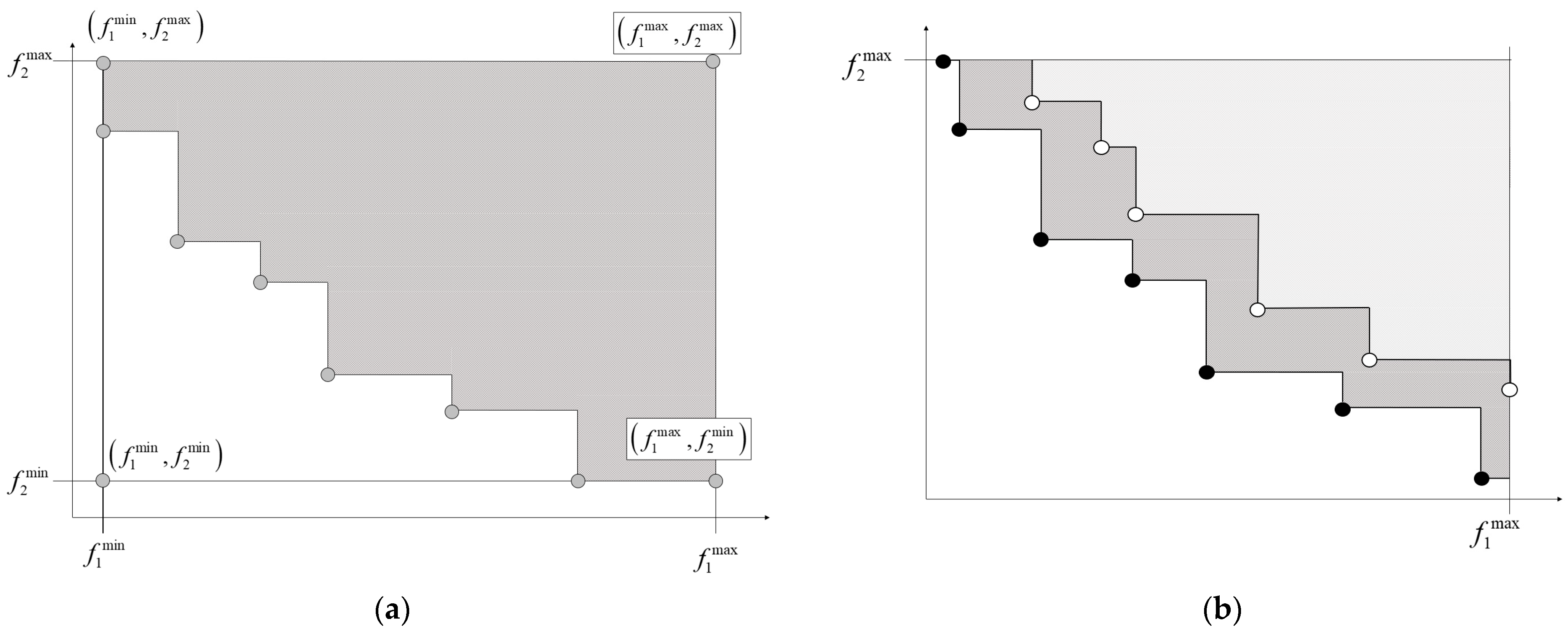 Mathematics 09 02641 g005 Mathematics 09 02641 g005