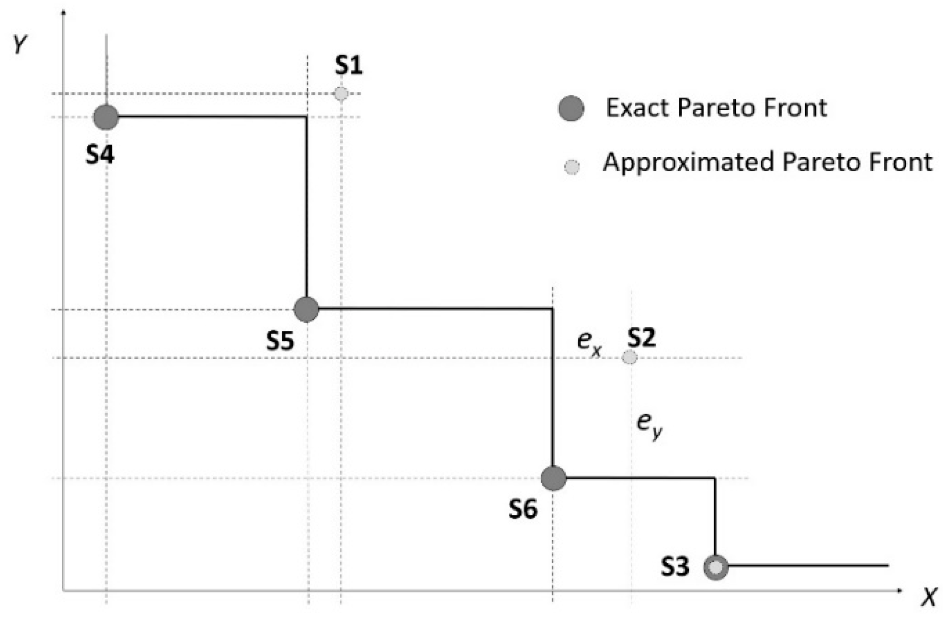 Mathematics 09 02641 g006 Mathematics 09 02641 g006