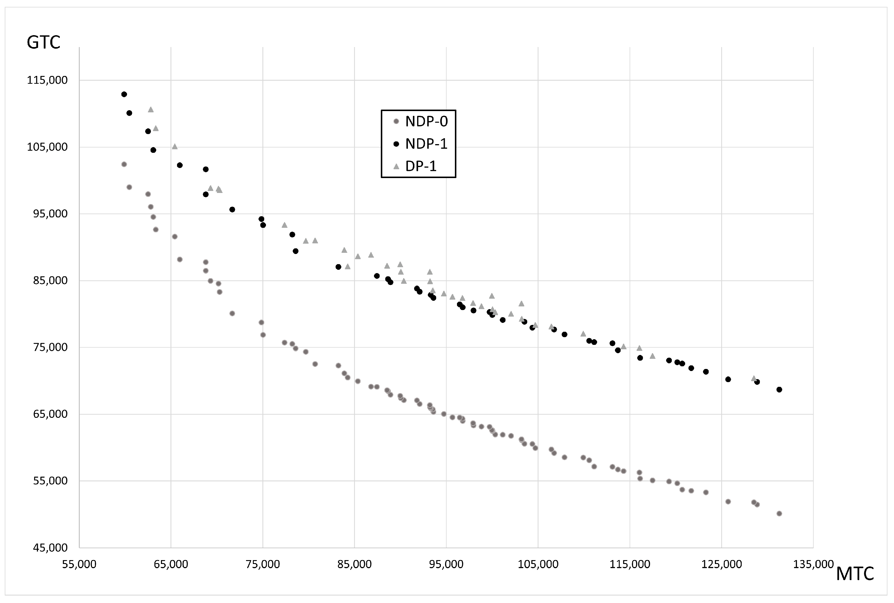 Mathematics 09 02641 g007 Mathematics 09 02641 g007
