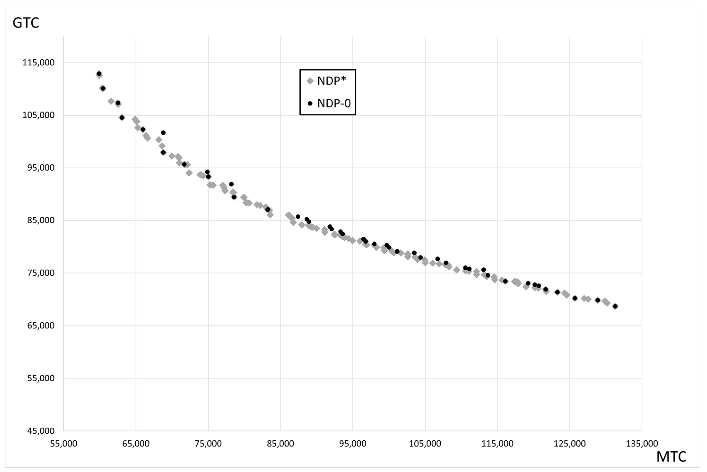 Mathematics 09 02641 g008 Mathematics 09 02641 g008