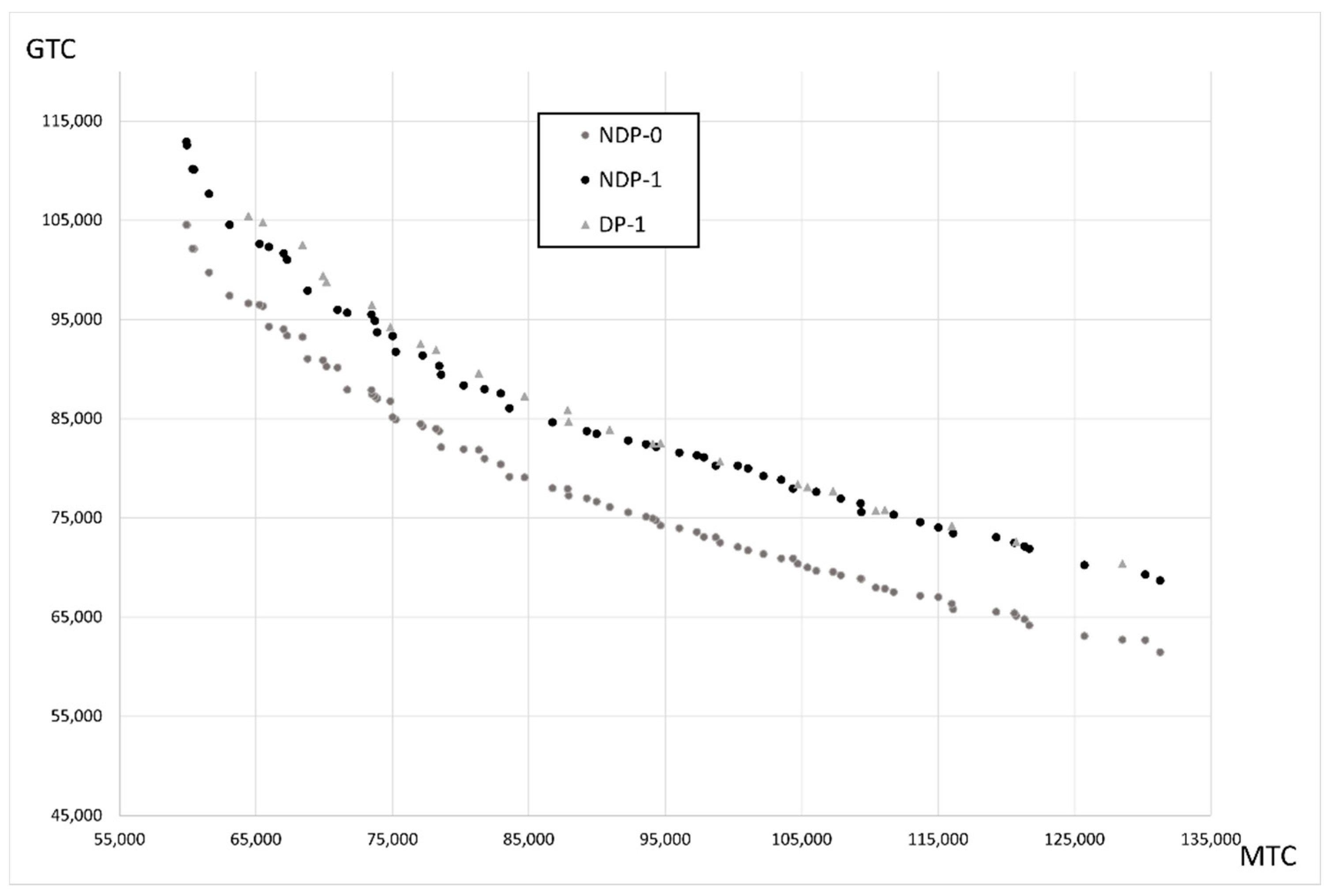 Mathematics 09 02641 g009 Mathematics 09 02641 g009