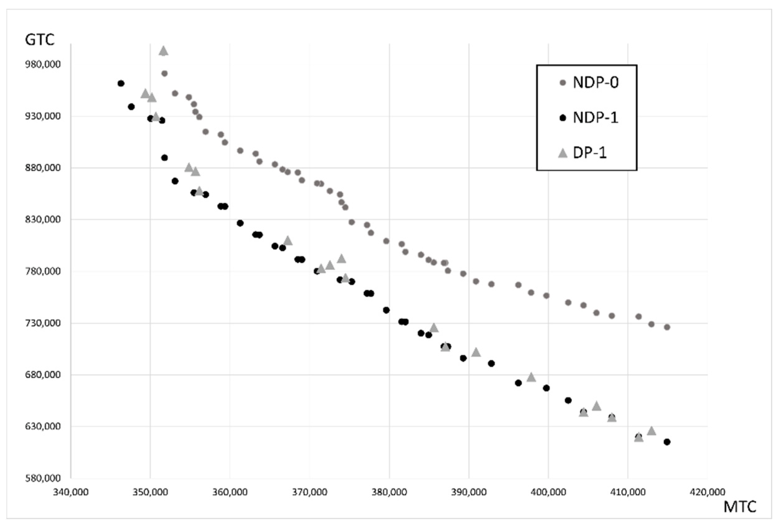 Mathematics 09 02641 g011 Mathematics 09 02641 g011