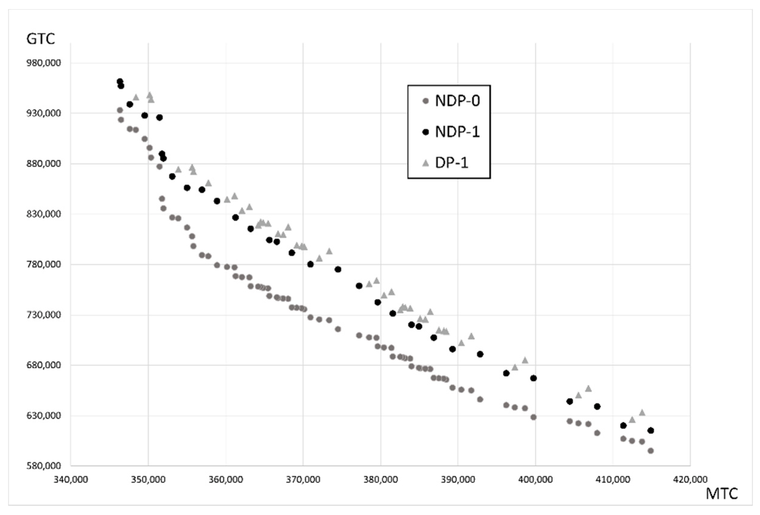 Mathematics 09 02641 g012 Mathematics 09 02641 g012