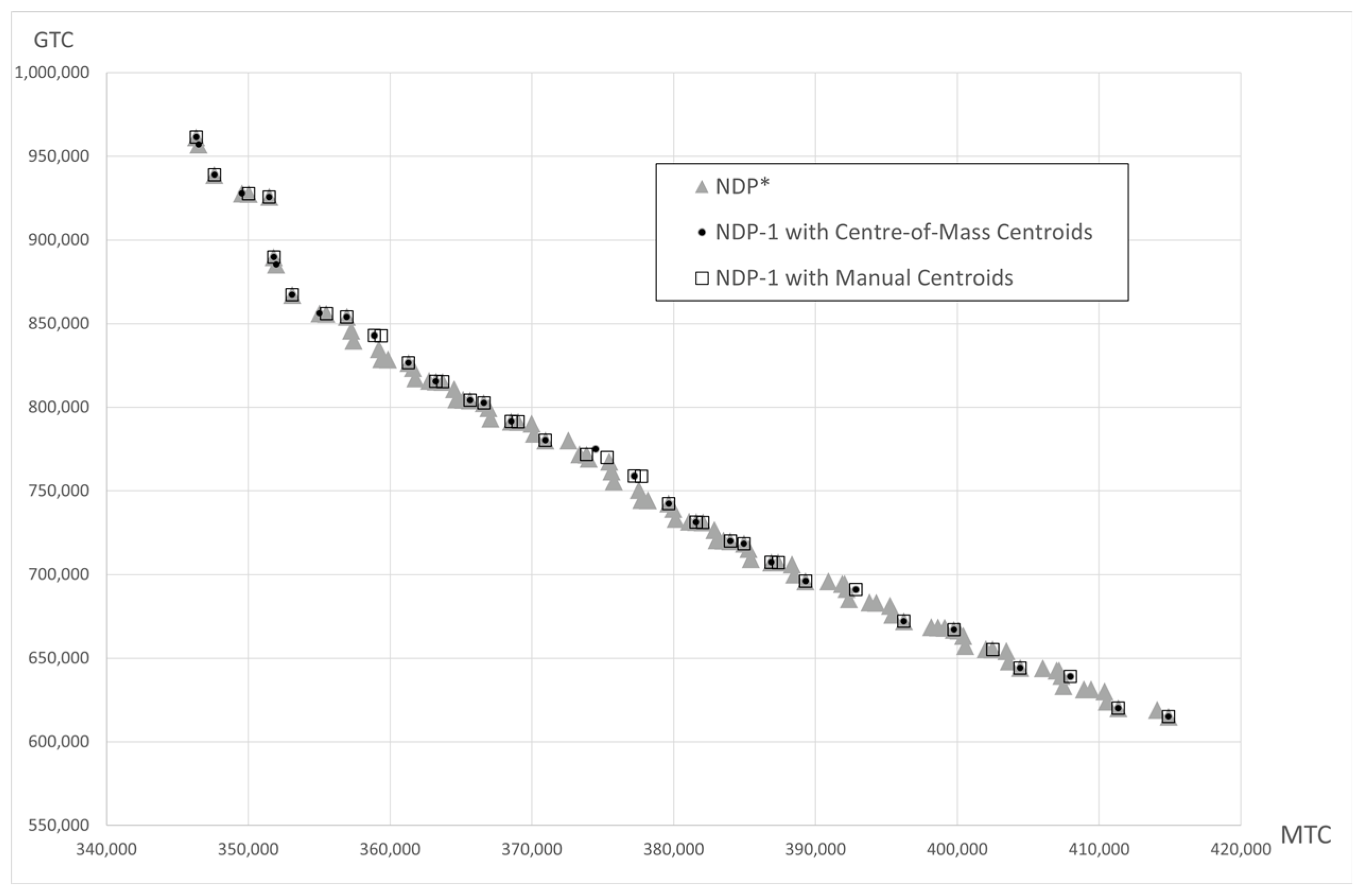 Mathematics 09 02641 g013 Mathematics 09 02641 g013