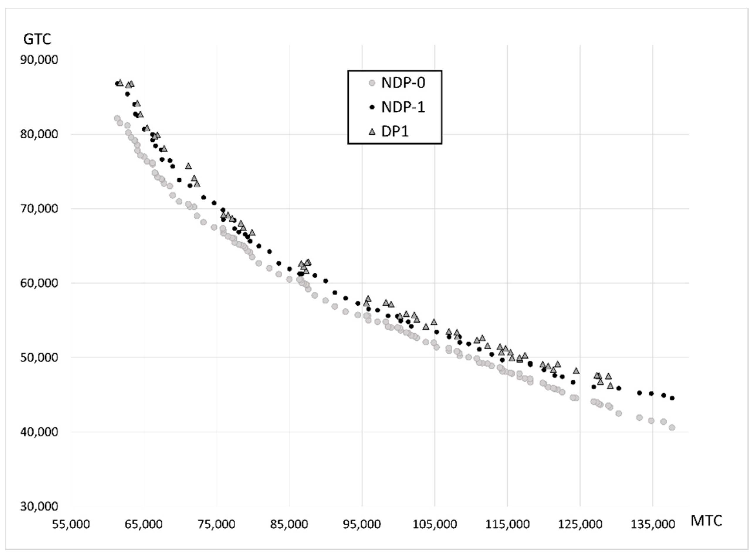 Mathematics 09 02641 g014 Mathematics 09 02641 g014