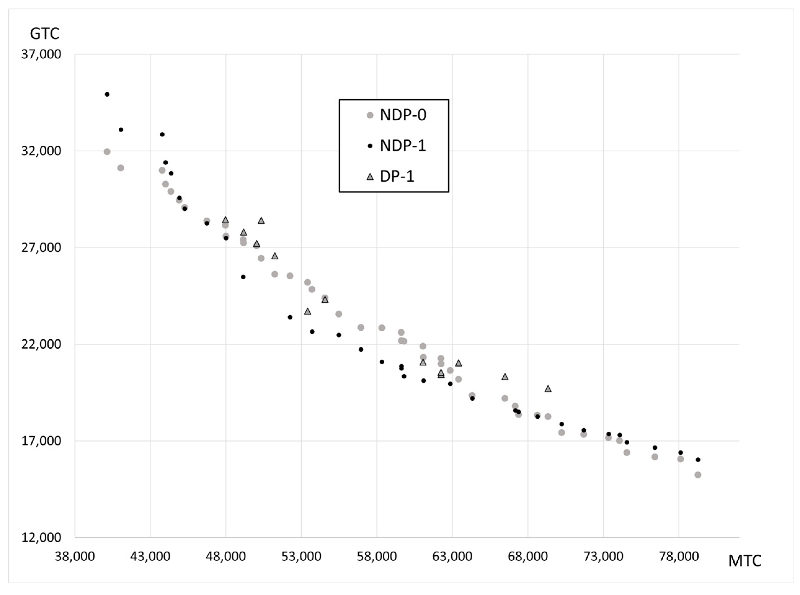 Mathematics 09 02641 g015 Mathematics 09 02641 g015