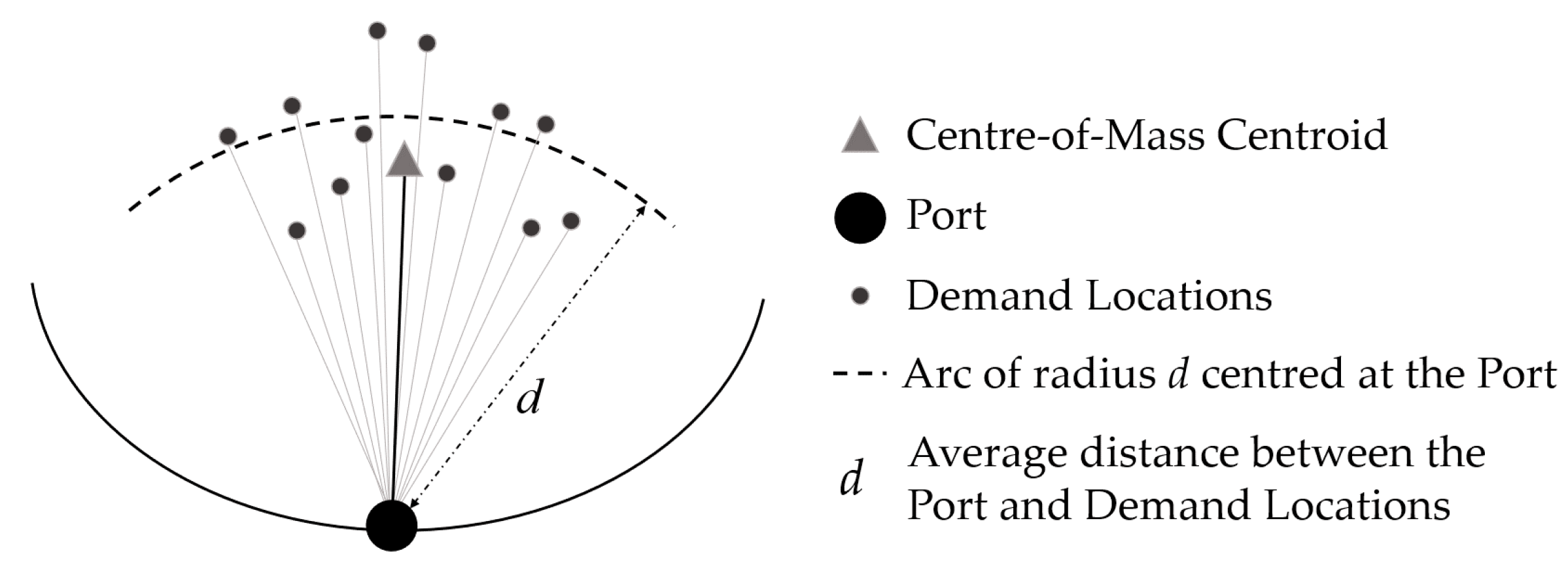 Mathematics 09 02641 g016 Mathematics 09 02641 g016