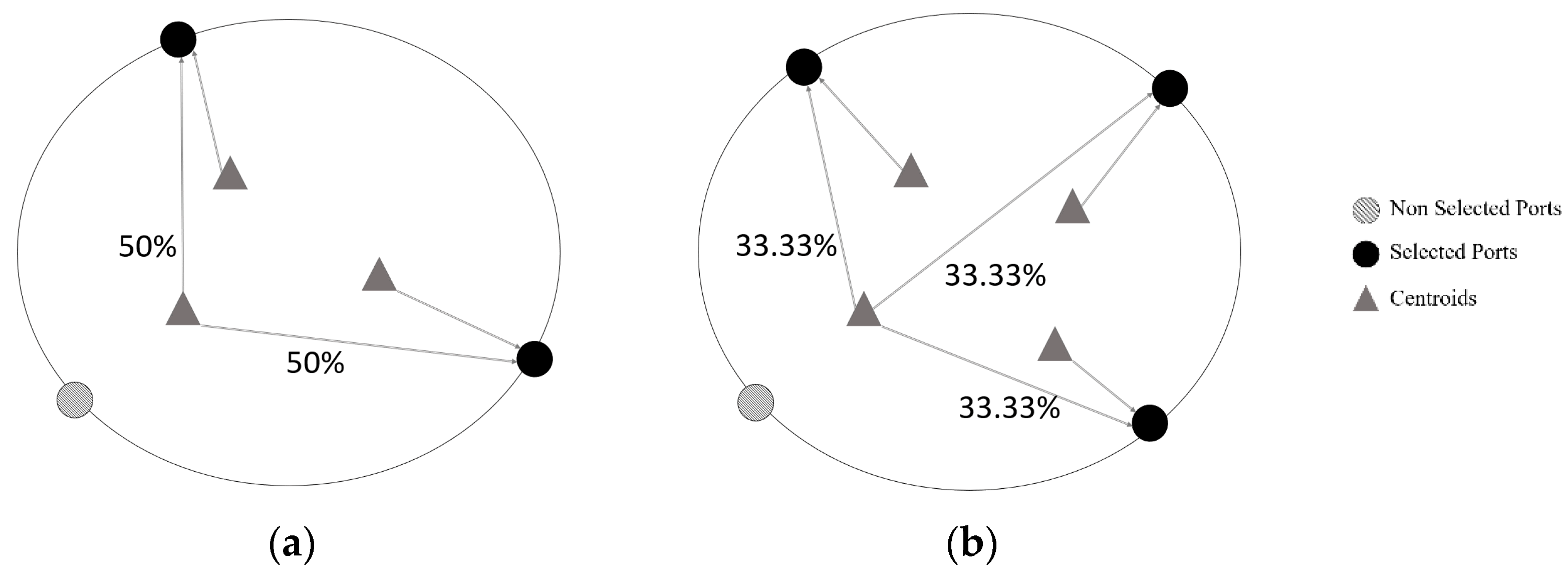 Mathematics 09 02641 g017 Mathematics 09 02641 g017