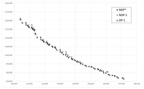 Mathematics 09 02641 g0a1