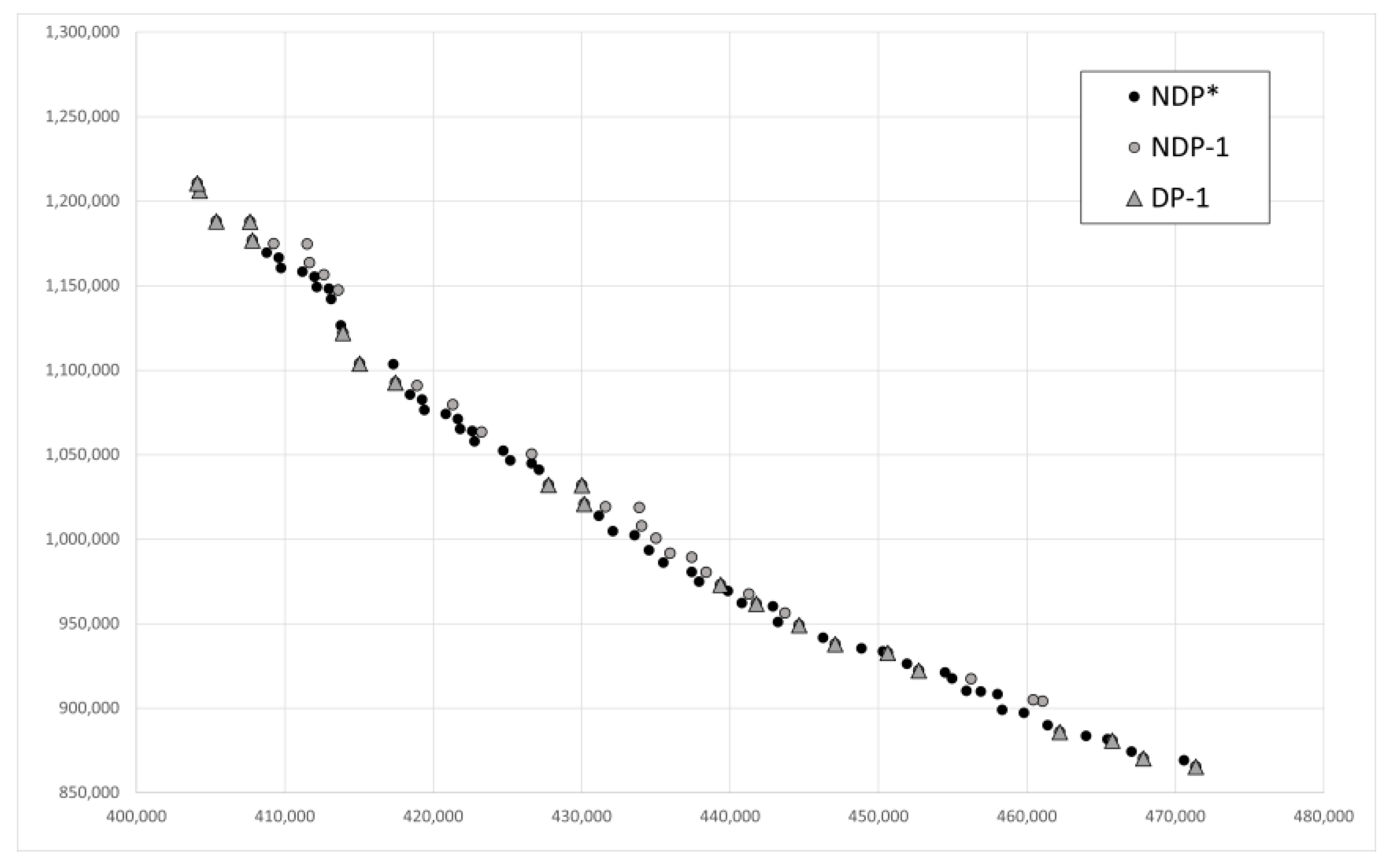 Mathematics 09 02641 g0a1 Mathematics 09 02641 g0a1
