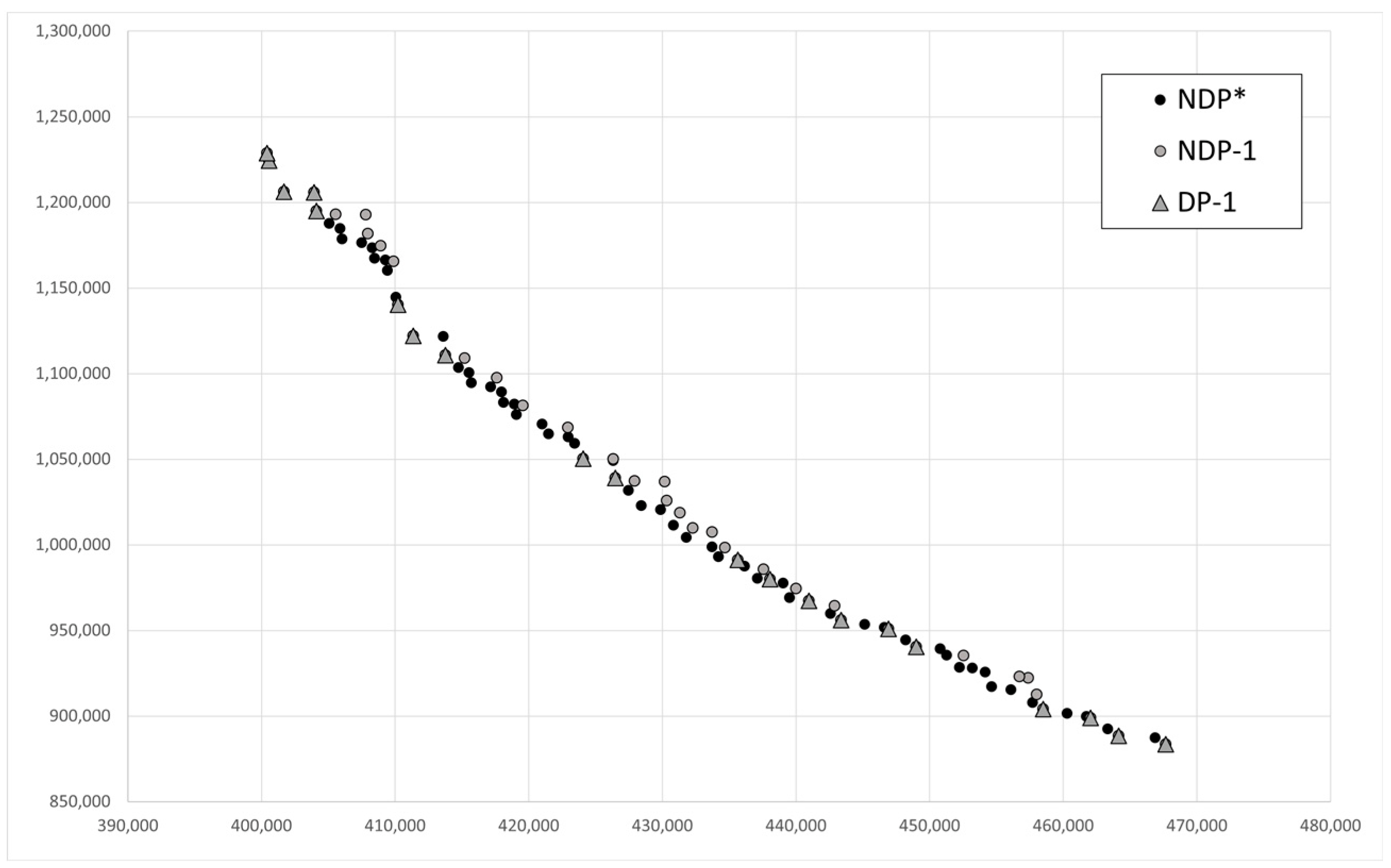 Mathematics 09 02641 g0a10 Mathematics 09 02641 g0a10